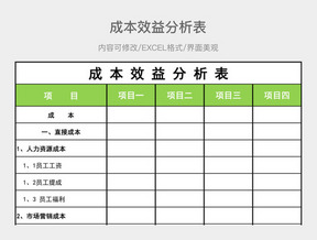 成本效益分析表
