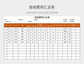 报销费用汇总表
