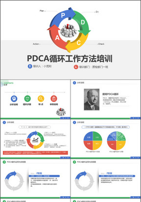 PDCA循环工作方法服务礼仪培训案例分析ppt