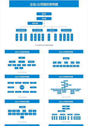 蓝色组织架构图公司专用商务ppt模板